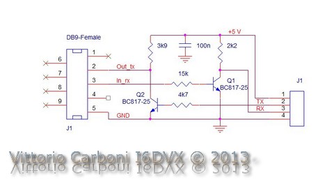 RS232bjt